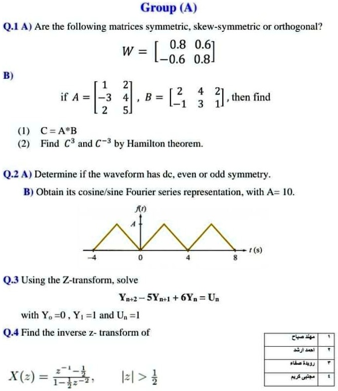 Solved Group A Q 1a Are The Following Matrices Symmetric Skew Symmetrie Or Orthogonal 0 8 0 61 W 0 6 0 8 B 1 21 If A 3 41 B 2 21 Then Find L