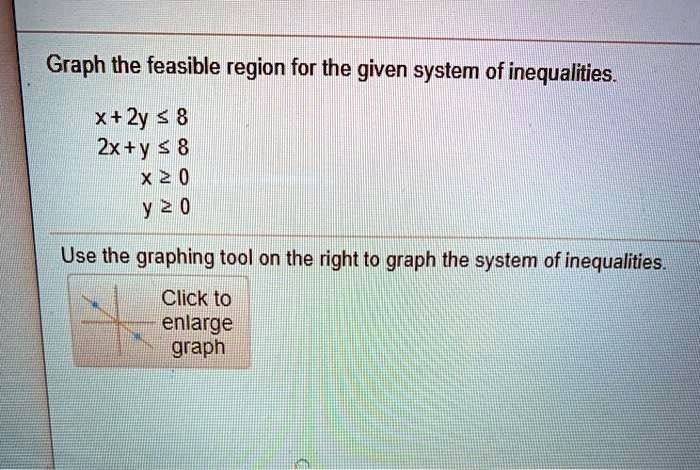 Solved Graph The Feasible Region For The Given System Of Inequalities Xt2y 8 2x Y 8 X 2 0 Y 2 0 Use The Graphing Tool On The Right To Graph The