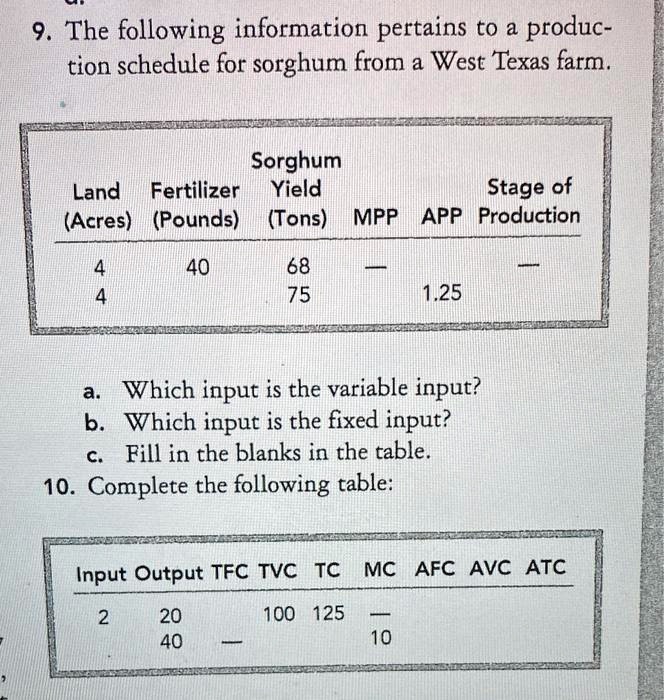 9 the following information pertains to a produc tion schedule for ...