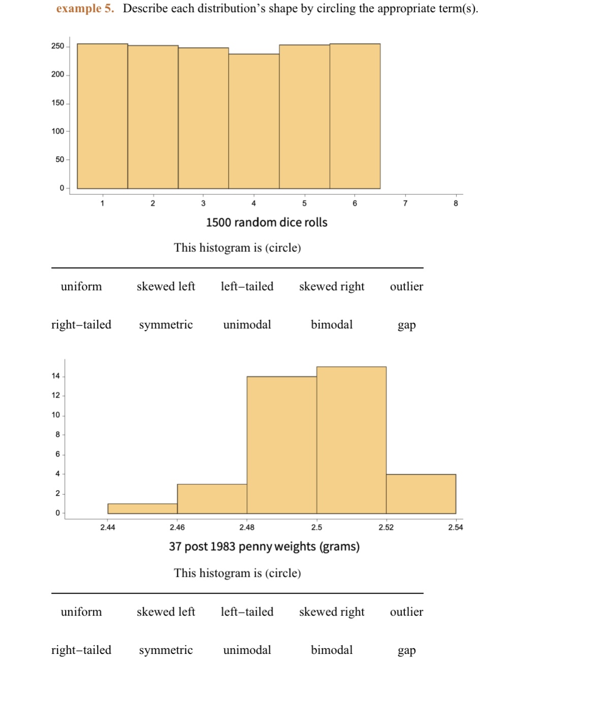 example 5. Describe each distribution's shape by circling the appropriate term(s).
This histogram is (circle)