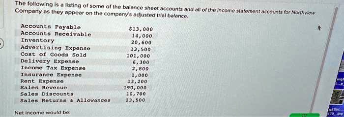 Which Of The Following Appear On The Income Statement SOLVED: The following is a listing of some of the balance sheet
