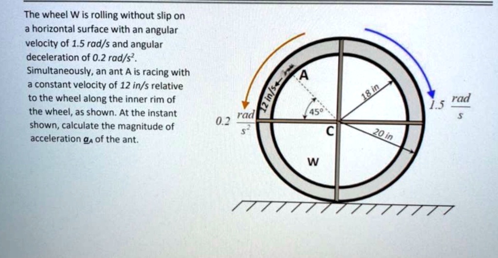 SOLVED: The wheel W is rolling without slip on a horizontal surface ...