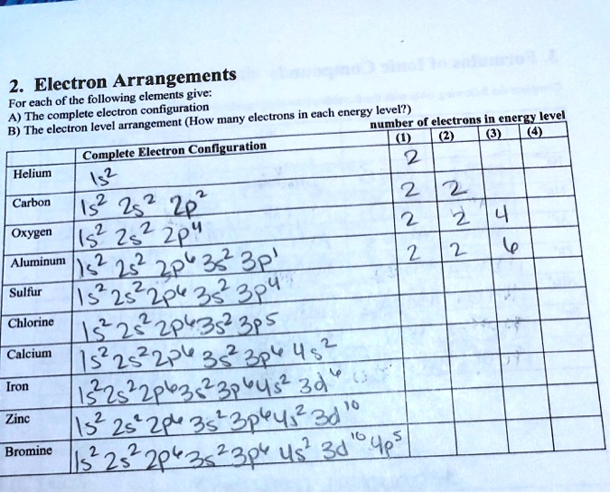 SOLVED: Electron Arrangements For each of the following clements give ...