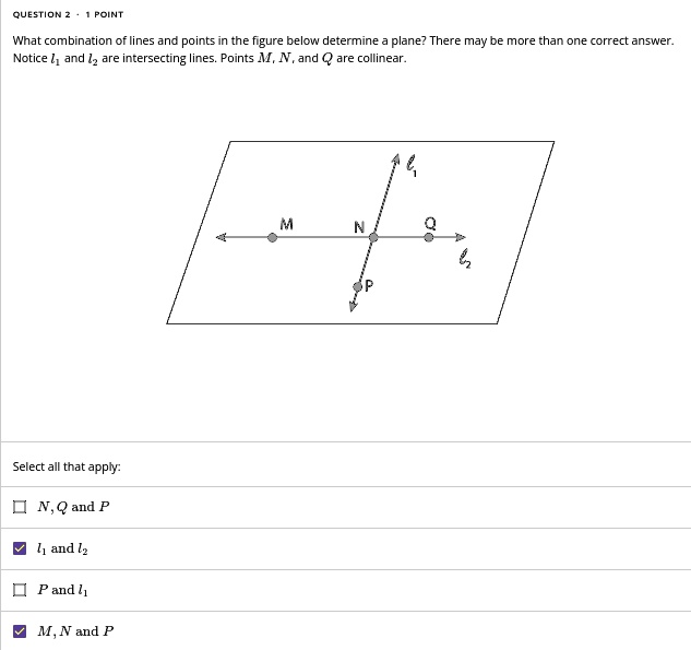 What combination of lines and points in the figure below determine a ...