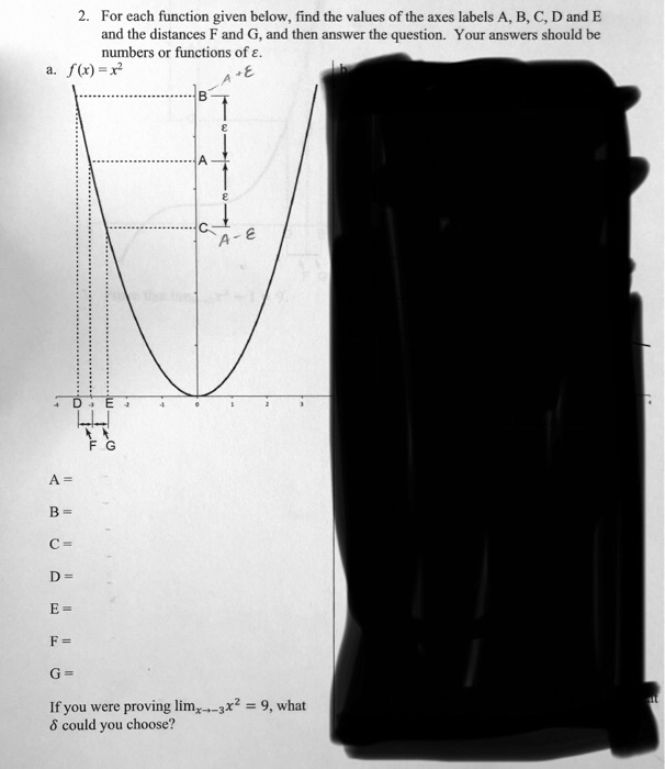 SOLVED For each function given below, find the values of the axes