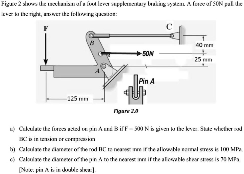 Figure 2 shows the mechanism of a foot lever supplementary braking system. A force of 50N pull the lever to the right, answer the following question:
a) Calculate the forces acted on pin A and B if F = 500 N is given to the lever. State whether rod BC is in tension or compression
b) Calculate the diameter of the rod BC to nearest mm if the allowable normal stress is 100 MPa.
c) Calculate the diameter of the pin A to the nearest mm if the allowable shear stress is 70 MPa.
[Note: pin A is in double shear].