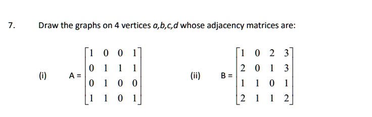 7. Draw the graphs on 4 vertices a,b,c,d whose adjacency...