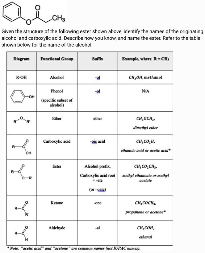 SOLVED: Given the structure of the following ester shown above ...