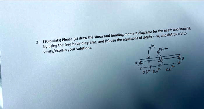 2. (10 points) Please (a) draw the shear and bending moment diagrams ...