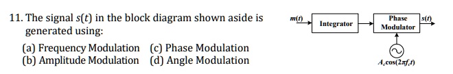 11. The signal s(t) in the block diagram shown aside is generated using:
(a) Frequency Modulation (c) Phase Modulation
(b) Amplitude Modulation (d) Angle Modulation