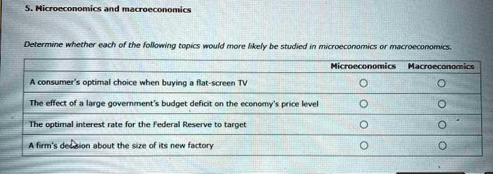 5. Microeconomics and macroeconomics
Determine whether each of the following topics would more likely be studied in microeconomics or macroeconomics.
Microeconomics Macroeconomics
A consumer's optimal choice when buying a flat-screen TV
The effect of a large government's budget deficit on the economy's price level
The optimal interest rate for the Federal Reserve to target
A firm's decision about the size of its new factory