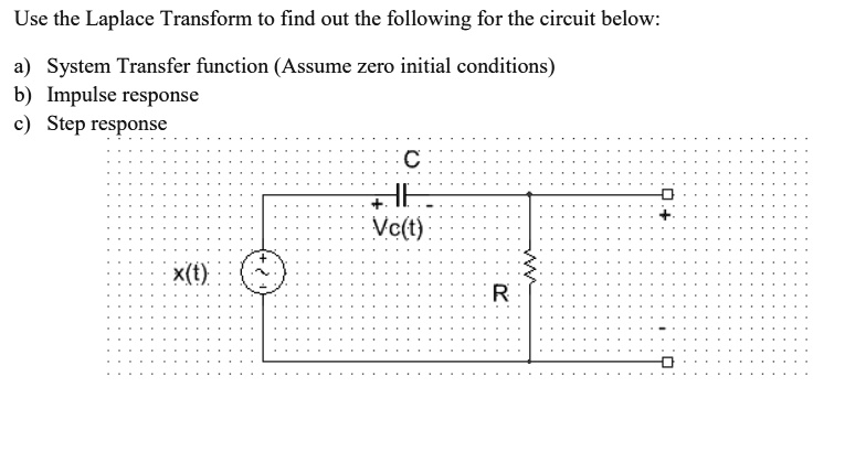 Use the Laplace Transform to find out the following for the circuit below:
a) System Transfer function (Assume zero initial conditions)
b) Impulse response
c) Step response
x(t)
+2
C
Vc(t)
R