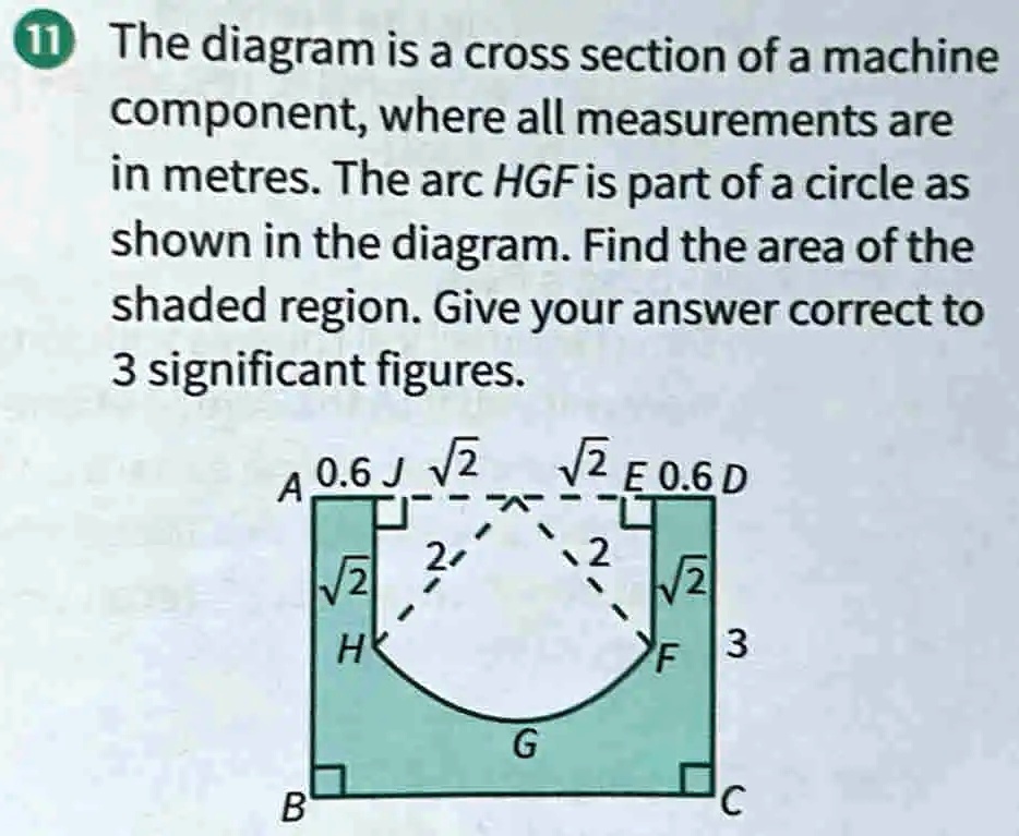 Cross Section Machine Part SOLVED: The diagram is a cross section of a machine component; where ...