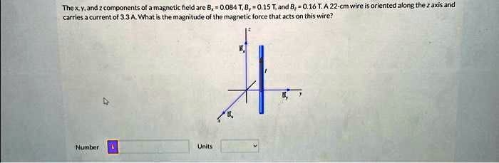 SOLVED: The x, y, and z components of a magnetic field are B = 0.084 T ...