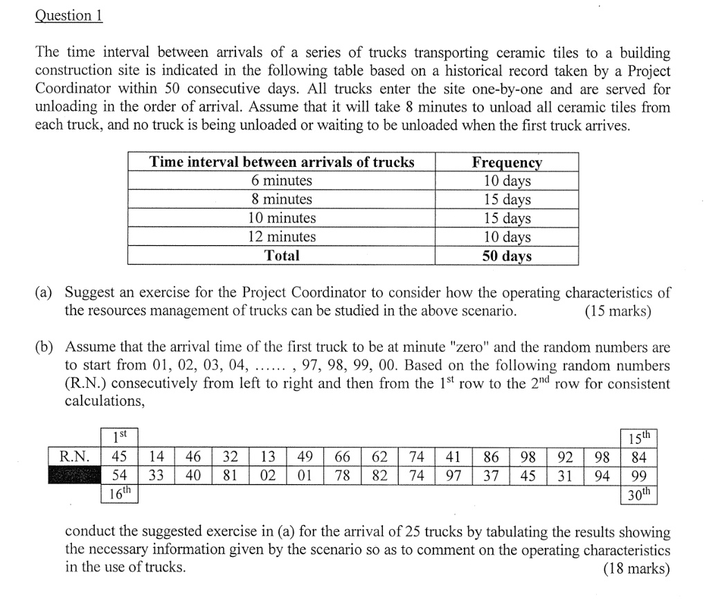 Question 1

The time interval between arrivals of a series of trucks transporting ceramic tiles to a building construction site is indicated in the following table based on a historical record taken by a Project Coordinator within 50 consecutive days. All trucks enter the site one-by-one and are served for unloading in the order of arrival. Assume that it will take 8 minutes to unload all ceramic tiles from each truck, and no truck is being unloaded or waiting to be unloaded when the first truck arrives.

Time interval between arrivals of trucks | Frequency
6 minutes | 10 days
8 minutes | 15 days
10 minutes | 15 days
12 minutes | 10 days
Total | 50 days

(a) Suggest an exercise for the Project Coordinator to consider how the operating characteristics of the resources management of trucks can be studied in the above scenario. (15 marks)

(b) Assume that the arrival time of the first truck to be at minute "zero" and the random numbers are to start from 01, 02, 03, 04, ...... , 97, 98, 99, 00. Based on the following random numbers (R.N.) consecutively from left to right and then from the 1st row to the 2nd row for consistent calculations,

1st | | | | | | | | | | | | | | 15th
R.N. | 45 | 14 | 46 | 32 | 13 | 49 | 66 | 62 | 74 | 41 | 86 | 98 | 92 | 98 | 84
| 54 | 33 | 40 | 81 | 02 | 01 | 78 | 82 | 74 | 97 | 37 | 45 | 31 | 94 | 99
16th | | | | | | | | | | | | | | 30th

conduct the suggested exercise in (a) for the arrival of 25 trucks by tabulating the results showing the necessary information given by the scenario so as to comment on the operating characteristics in the use of trucks. (18 marks)