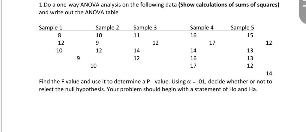 1do a one way anova analysis on the following data show calculations of ...
