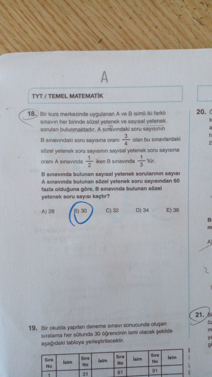 A

TVT / TEMEL MATEMATIK
18. Bir kurs merkezinde uygulanan A ve B isimli iki farkl? s?navin her birinde sözel yetenek ve say?sal yetenek sorulan bulunmaktad?r. A s?na?vindaki soru say?sinin B s?nav?ndaki soru say?s?na oran? (3)/(4) olan bu s?navlardaki sözel yetenek soru say?s?n?n say?sal yetenek soru say?s?na oran? A s?nav?nda (1)/(2) iken B s?nav?nda (1)/(3) 'tür.
B s?navinda bulunan say?sal yetenek sorular?n?n say?s? A s?nav?nda bulunan sözel yetenek soru say?s?ndan 60 fazla oldu?una göre, B s?nav?nda bulunan sözel yetenek soru say?s? kaçt?r?
A) 28
B) 30
C) 32
D) 34
E) 36
19. Bir okulda yap?lan deneme s?nav? sonucunda olu?an s?ralama her sûtunda 30 ö?rencinin ismi olacak ?ekilde a?a??daki tabloya yerle?tirilecektir.

 
Sira 

No
     isim      
Sira 

No
     isim      
Sira 

No
     isim      
Sira 

No
     isim 

1                 61         91     

