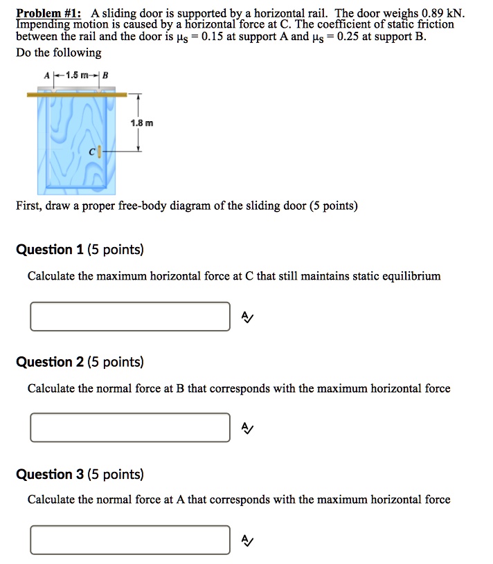 SOLVED Problem 1 A sliding door is supported by a horizontal rail