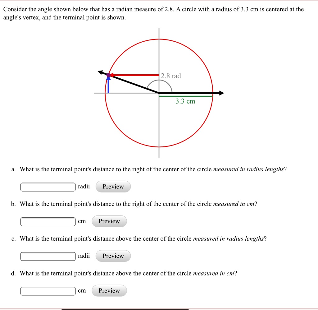 the terminal points distance to the right of the center of the circle ...
