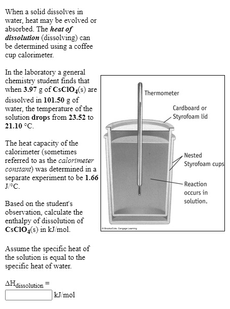 heat of dissolution experiment