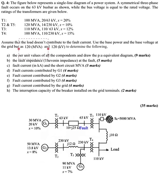 SOLVED: Q. 4: The figure below represents a single-line diagram of a ...