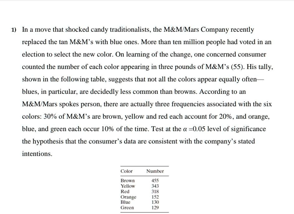 1) In a move that shocked candy traditionalists, the M   M/Mars Company recently replaced the tan M   M's with blue ones. More than ten million people had voted in an election to select the new color. On learning of the change, one concerned consumer counted the number of each color appearing in three pounds of M   M's (55). His tally, shown in the following table, suggests that not all the colors appear equally often—blues, in particular, are decidedly less common than browns. According to an M   M/Mars spokes person, there are actually three frequencies associated with the six colors: 30% of M&M's are brown, yellow and red each account for 20%, and orange, blue, and green each occur 10% of the time. Test at the ? =0.05 level of significance the hypothesis that the consumer's data are consistent with the company's stated intentions.

Color Number
Brown 455
Yellow 343
Red 318
Orange 152
Blue 130
Green 129