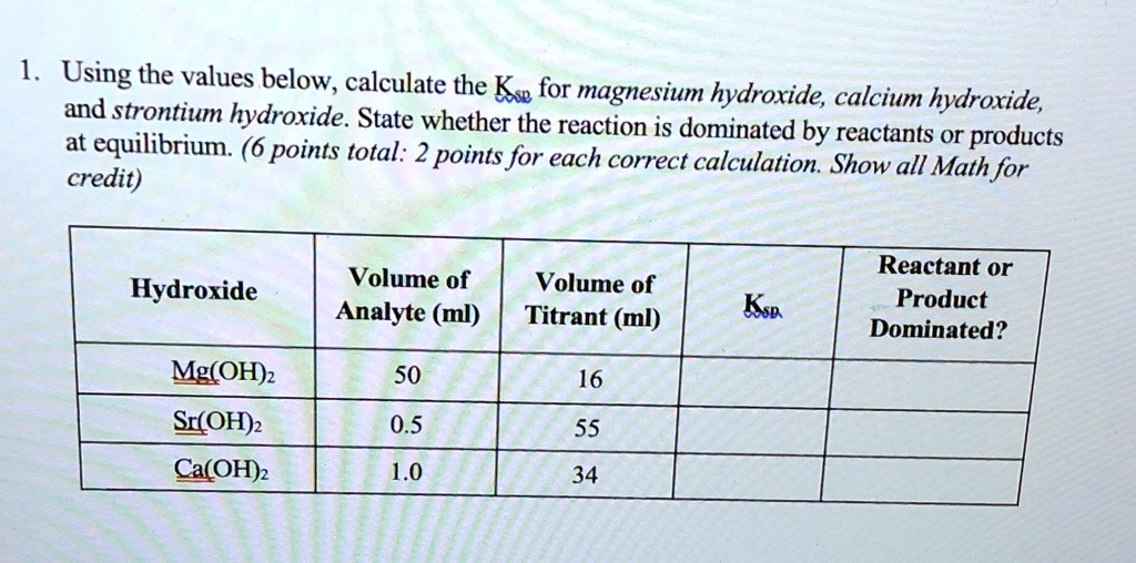 SOLVED: Using the values below, calculate the Ksp for strontium ...