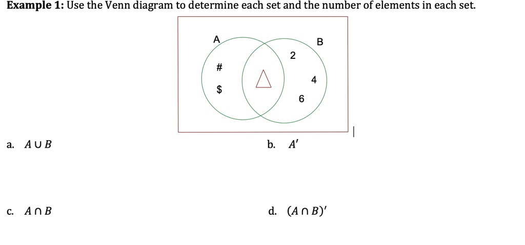 SOLVED: Example 1: Use The Venn Diagram To Determine Each Set And The ...