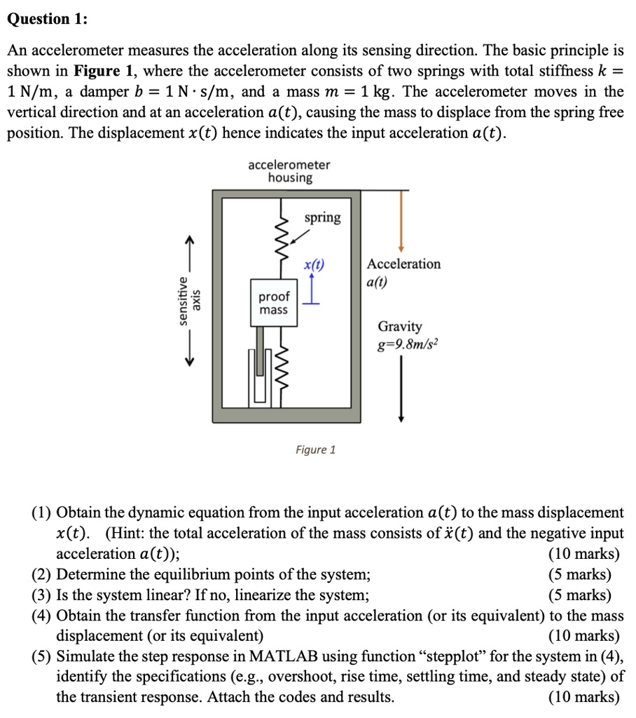 SOLVED An accelerometer measures the acceleration along its sensing