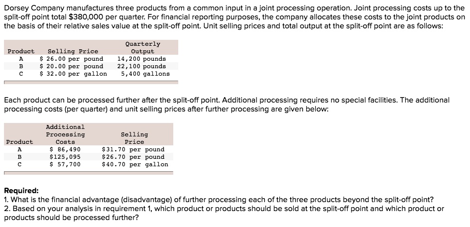 SOLVED: Dorsey Company manufactures three products from a common input