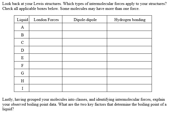 look back at your lewis structures which types of intermolecular forces ...