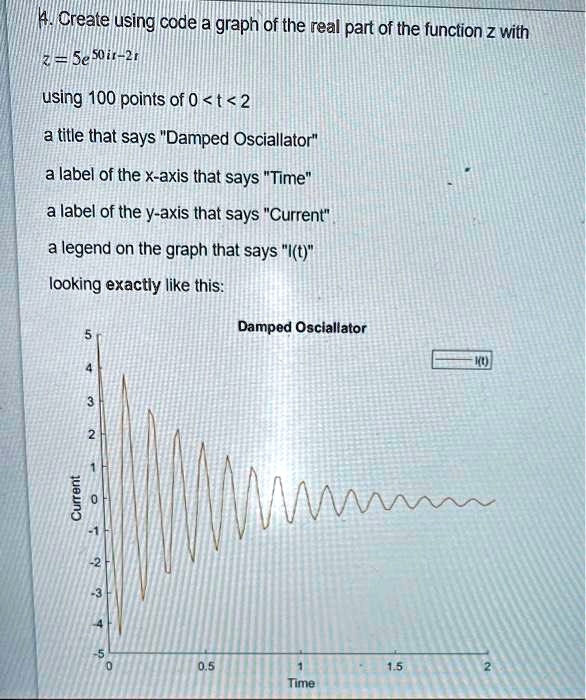 Label points matlab