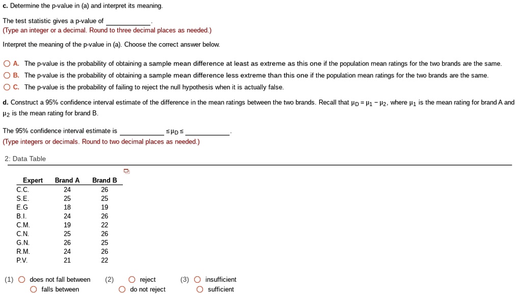 c. Determine the p-value in (a) and interpret its meaning.
The test statistic gives a p-value of .
(Type an integer or a decimal. Round to three decimal places as needed.)
Interpret the meaning of the p-value in (a). Choose the correct answer below.
A. The p-value is the probability of obtaining a sample mean difference at least as extreme as this one if the population mean ratings for the two brands are the same.
B. The p-value is the probability of obtaining a sample mean difference less extreme than this one if the population mean ratings for the two brands are the same.
C. The p-value is the probability of failing to reject the null hypothesis when it is actually false.
d. Construct a 95% confidence interval estimate of the difference in the mean ratings between the two brands. Recall that ?D = ?1 - ?2, where ?1 is the mean rating for brand A and ?2 is the mean rating for brand B.
The 95% confidence interval estimate is  ? ?D ? .
(Type integers or decimals. Round to two decimal places as needed.)
2: Data Table
Expert Brand A Brand B
C.C. 24 26
S.E. 25 25
E.G 18 19
B.I. 24 26
C.M. 19 22
C.N. 25 26
G.N. 26 25
R.M. 24 26
P.V. 21 22
(1) does not fall between / falls between (2) reject / do not reject (3) insufficient / sufficient