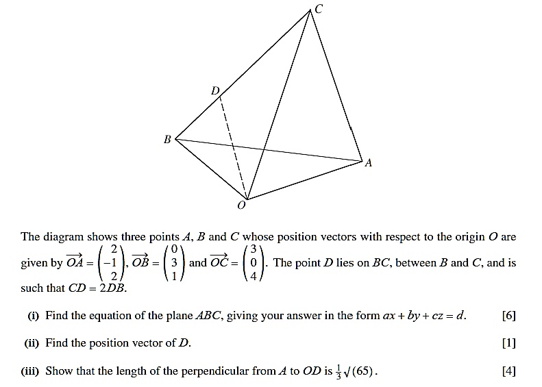 The Diagram Shows Three Points A B And C Whose Position Vectors With ...