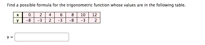 Find a possible formula for the trigonometric function whose values are in the following table.

x     0     2     4     6     8     10     12 

y     -8     -3     2     -3     -8     -3     2 


y =