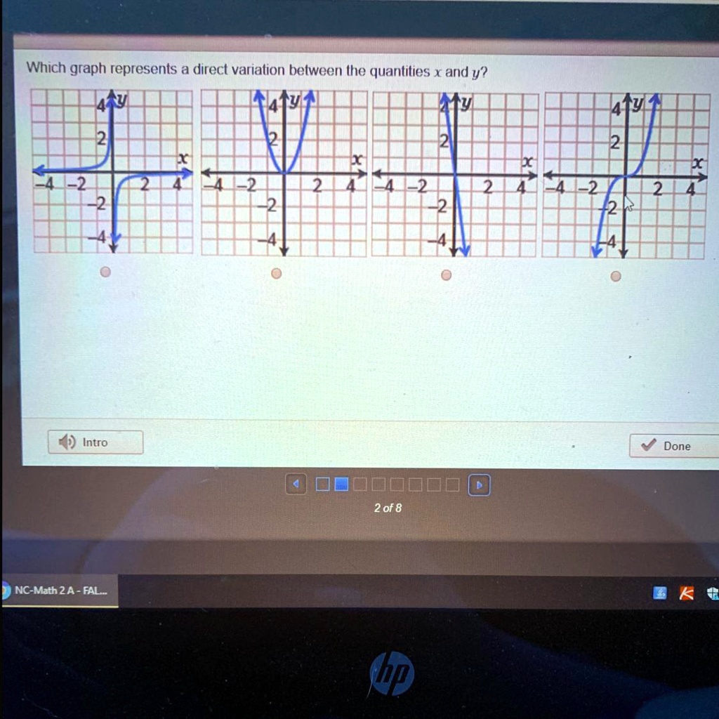 SOLVED: 'PLEASE ANSWER ASAP WILL GIVE BRAINIEST ANSWER!!!!!!!!Which graph  represents a direct variation between the quantities x and y? Which graph  represents a direct variation between Uhe quantities x andy? I -2