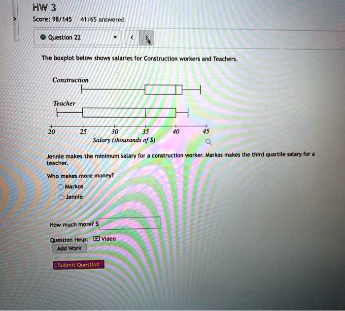 SOLVED: Hw 3 Score: 98/145 65 answered Question 22 The boxplot below shows  salaries for Construction workers and Teachers Construction Teacher Salary  (thousands of 5) Jennie makes the minimum salary for construction