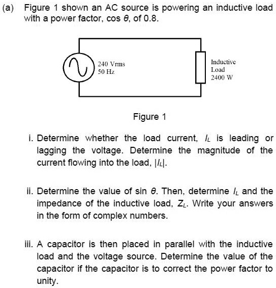 SOLVED (a) The figure shows an AC source powering an inductive load
