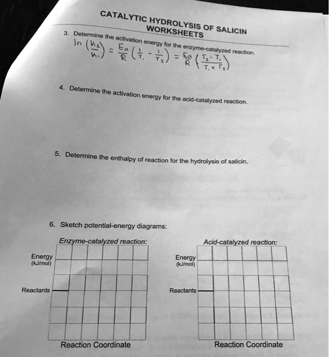 Catalytic hydrolysis worksheets of determine salicin ihe...