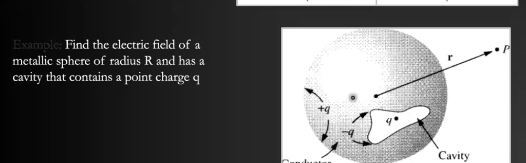 examplc find the electric field of a metallic sphere of radius r and ...
