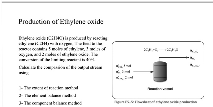 SOLVED Production of Ethylene oxide Ethylene oxide C2H4O is