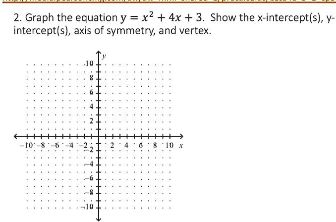 2. Graph the equation y = x^2 + 4x + 3. Show the x-intercept(s), y-
intercept(s), axis of symmetry, and vertex.