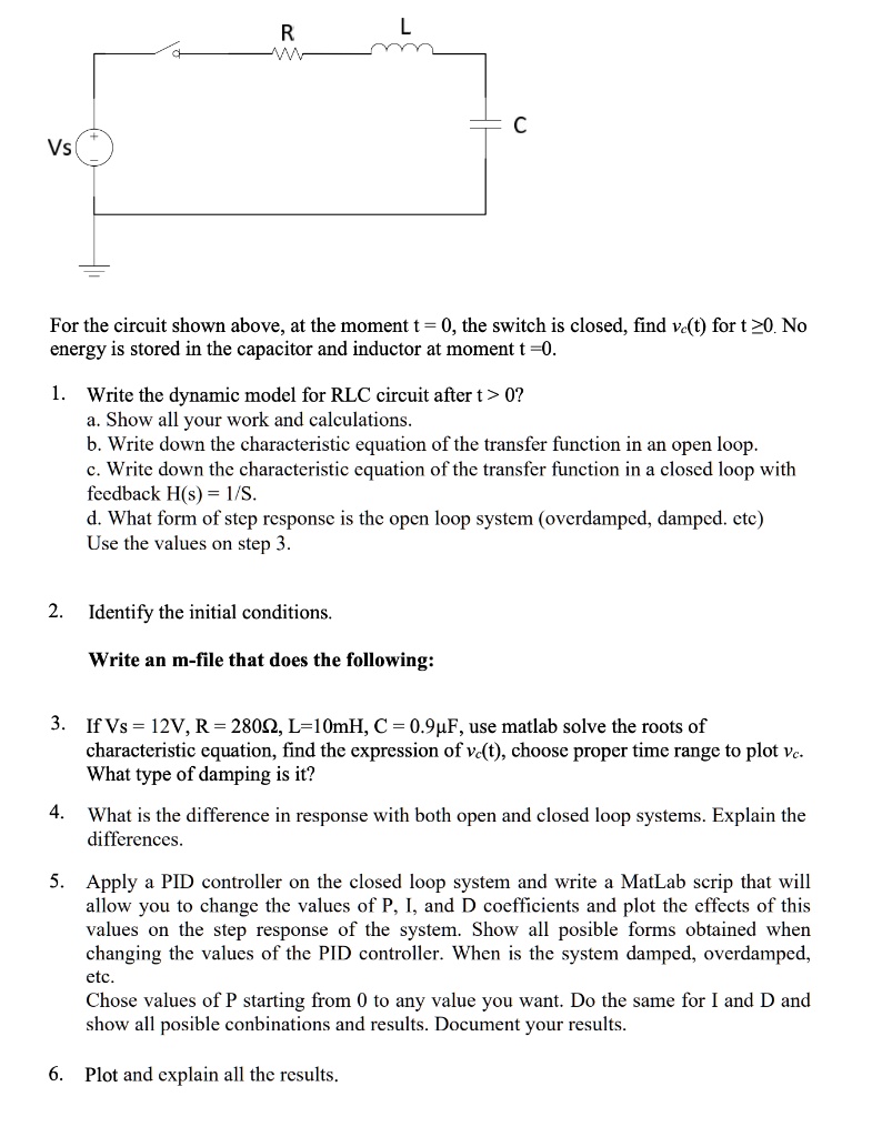 Solved For The Circuit Shown Above At The Moment T 0 The Switch Is Closed Find Vc T For No Energy Is Stored In The Capacitor And Inductor At Moment 0 Write