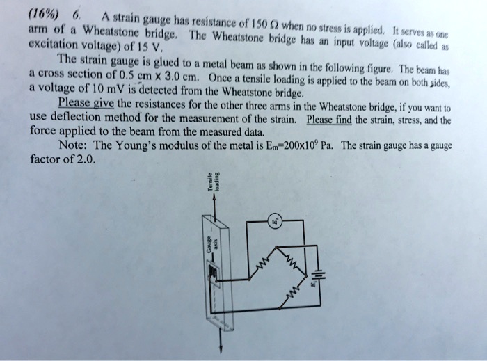 SOLVED 166. A strain gauge has a resistance of 150 ohms when no