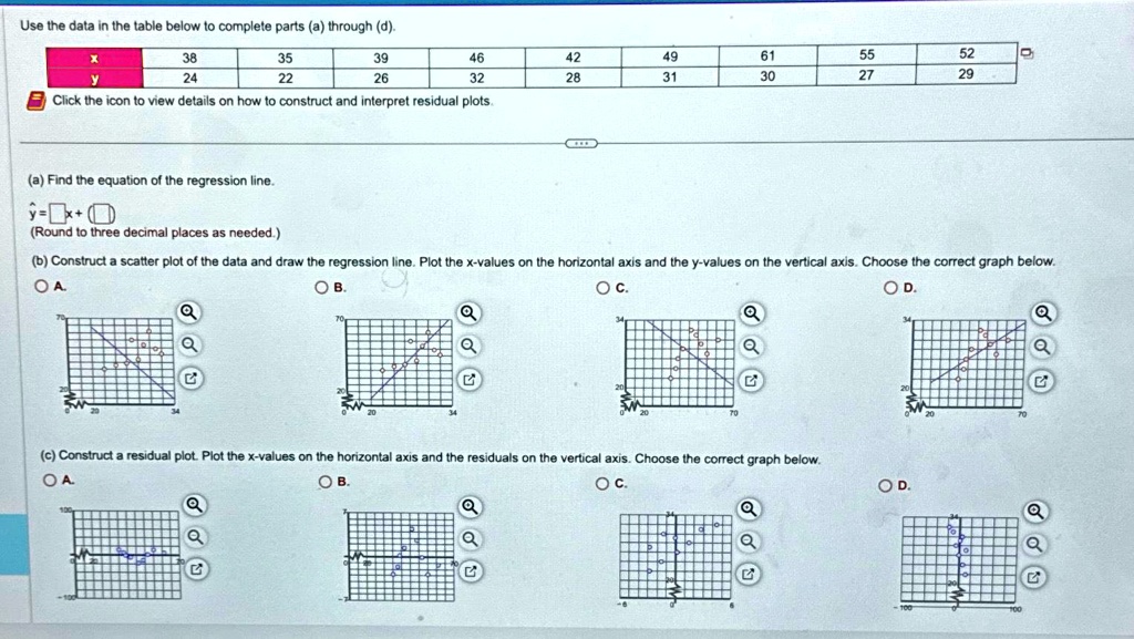 Use the data in the table below to complete parts (a) through (d). able ...