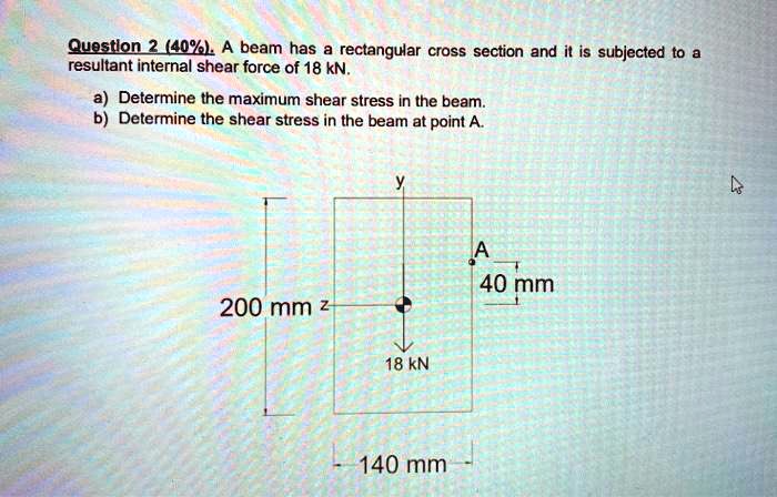 Question 2: 40% A beam has a rectangular cross section and it is ...