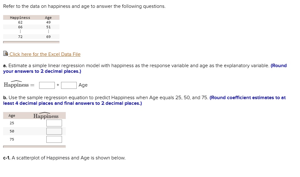 Refer to the data on happiness and age to answer the following questions.

Happiness Age
62 49
66 51
: :
72 69

Click here for the Excel Data File

a. Estimate a simple linear regression model with happiness as the response variable and age as the explanatory variable. (Round your answers to 2 decimal places.)

Happiness = [ ] + [ ] Age

b. Use the sample regression equation to predict Happiness when Age equals 25, 50, and 75. (Round coefficient estimates to at least 4 decimal places and final answers to 2 decimal places.)

Age Happiness
25 [ ]
50 [ ]
75 [ ]

c-1. A scatterplot of Happiness and Age is shown below.