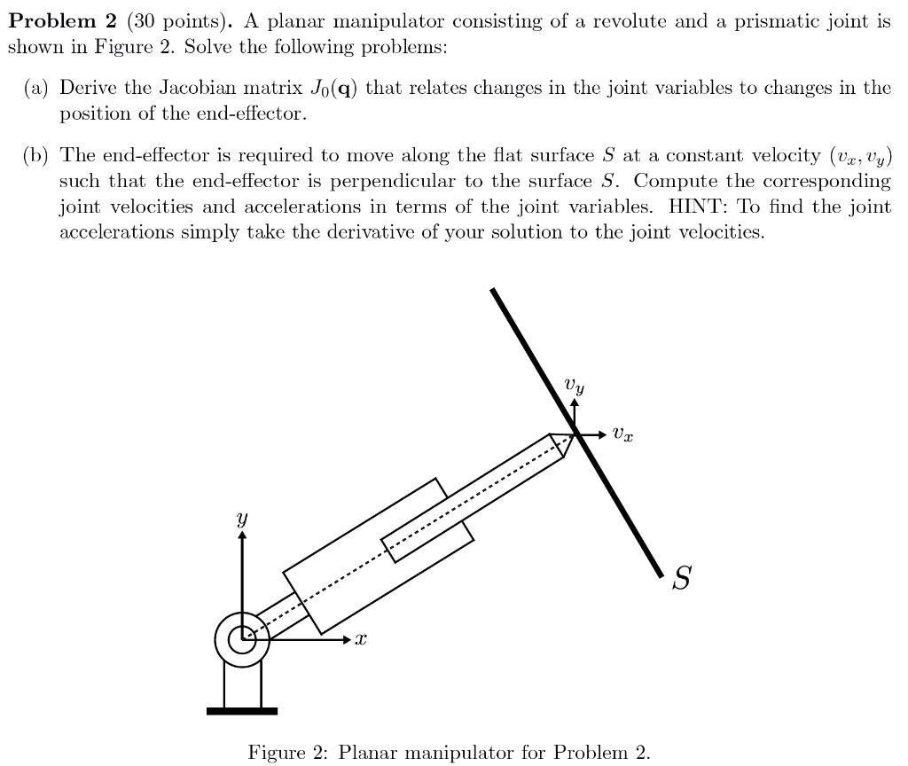 SOLVED Problem 2 (30 points) A planar manipulator consisting of a