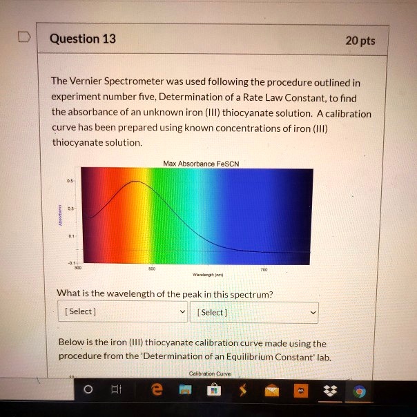 SOLVED The Vernier Spectrometer was used following the procedure