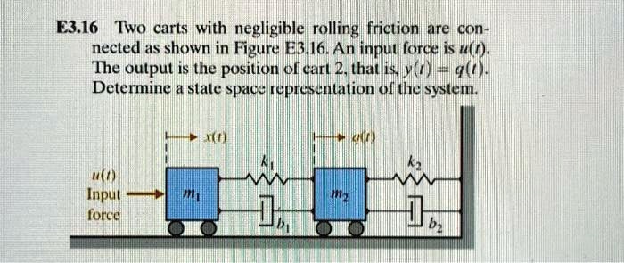 E3.16 Two carts with negligible rolling friction are connected as shown ...